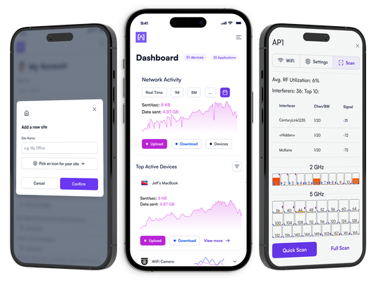 Alta Labs Cloud-Based Management